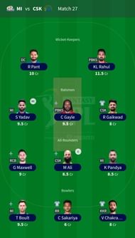 Suggested Team for IPL 2021 Match 27 - MI vs CSK.